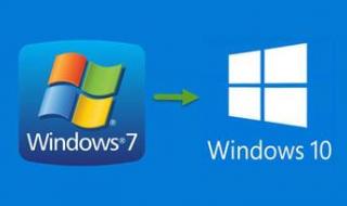 windows7操作系统不需要激活即可使用 微软windows7