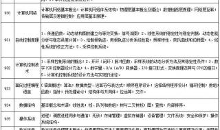 湖南工业大学招生网