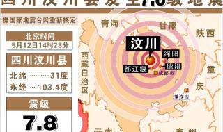 汶川县发生4.8级地震