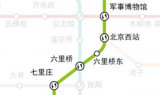 北京地铁9号线开通了吗