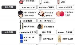 2021中国化妆品品牌销售排行